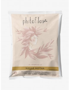 Nagar Motha|Phitofilos|Wingsbeat