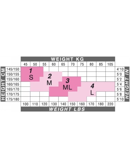 Night Wellness 70 Nero|Solidea|Wingsbeat