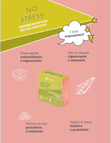 No Stress - Detergente Viso Lenitivo... No Stress - Detergente Viso Lenitivo...