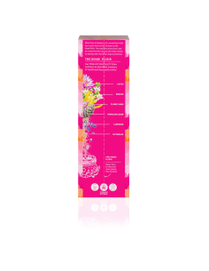 Olio Per Il Corpo Elisir Ayurvedico Skin & Soul Pink Lotus Beauty | Khadi | Wingsbeat 2