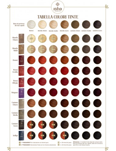 Miscela Castano Medio | Isha Cosmetics | Wingsbeat