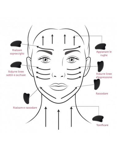 Pietra per Massaggio Viso Gua Sha | Acquista su Wingsbeat