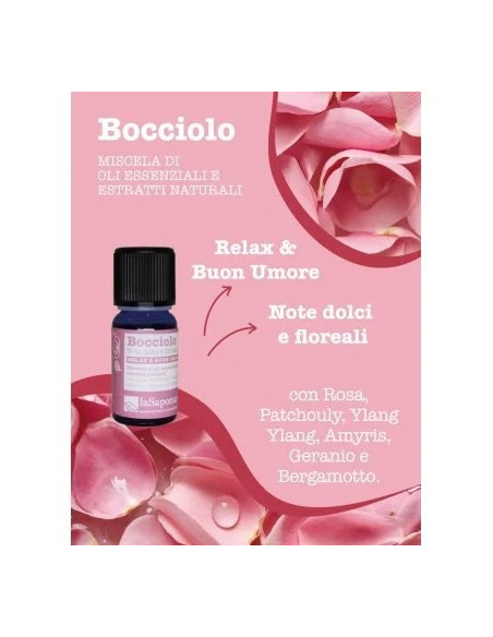 Fragranza Naturale Bocciolo | Acquista su Wingsbeat Fragranza Naturale Bocciolo | Acquista su Wingsbeat