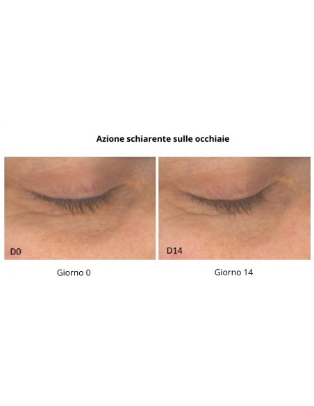 Contorno Occhi Lift & Restore | Acquista su Wingsbeat