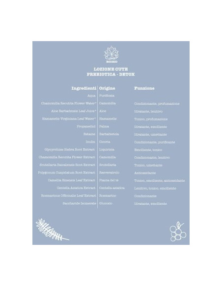 Lozione Capelli Detox con prebiotici di Uva Incenso e Zenzero | Acquista su Wingsbeat Lozione Capelli Detox con prebiotici di Uva Incenso e Zenzero | Acquista su Wingsbeat