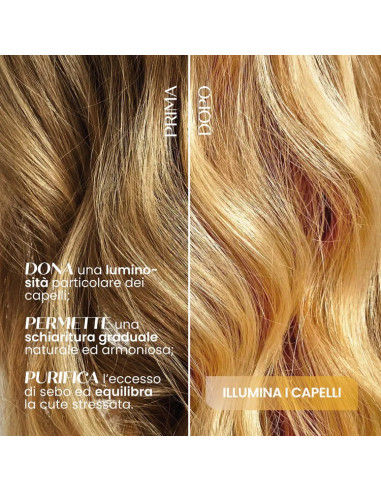 Fito Shampoo Solido SCHIARENTE MAXI