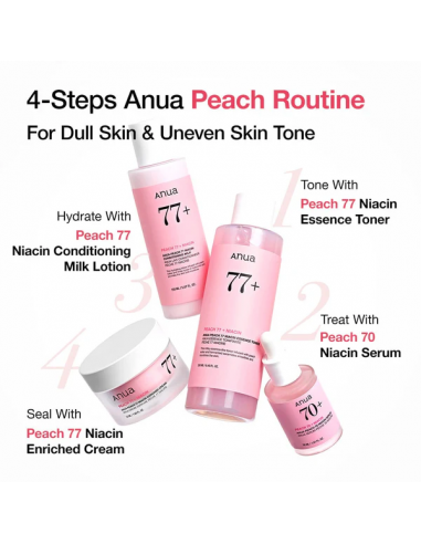 Peach 70% Niacinamide Serum|Anua |Wingsbeat Peach 70% Niacinamide Serum|Anua |Wingsbeat