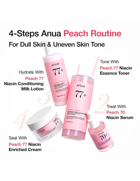 Peach 70% Niacinamide Serum|Anua |Wingsbeat Peach 70% Niacinamide Serum|Anua |Wingsbeat