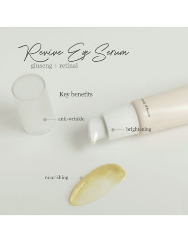 Revive Eye Serum: Ginseng + Retinal|Beauty of Joseon |Wingsbeat Revive Eye Serum: Ginseng + Retinal|Beauty of Joseon |Wingsbeat