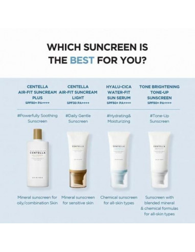 SKIN1004 Madagascar Centella Hyalu-Cica Water-Fit Sun Serum SPF50+ PA++++|SKIN1004 |Wingsbeat