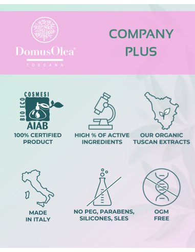 Nutri-Scrub Corpo Tripla Azione|Domus Olea Toscana| Wingsbeat