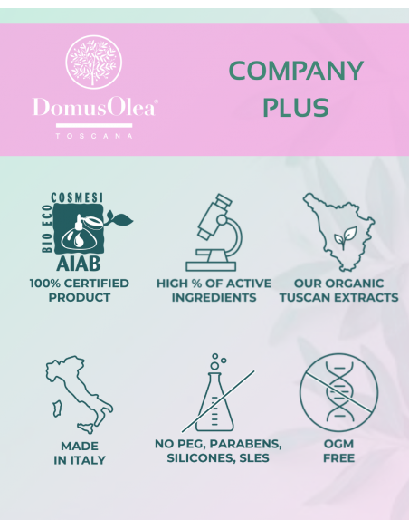 Nutri-Scrub Corpo Tripla Azione|Domus Olea Toscana| Wingsbeat