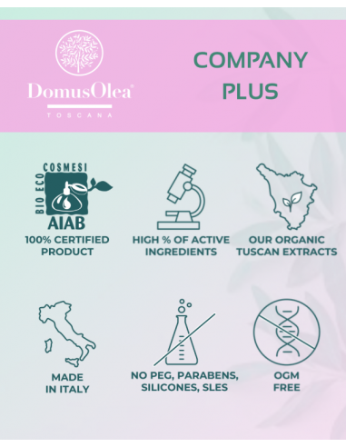 Idra-Scrub Viso Doppio Granulo|Domus Olea Toscana| Wingsbeat