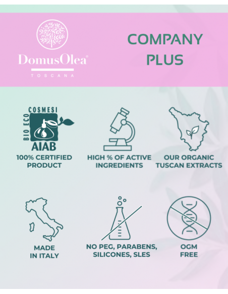 Idra-Scrub Viso Doppio Granulo|Domus Olea Toscana| Wingsbeat